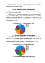 Referāts 'Skolēnu datora izmantošanas paradumi un to ietekme uz sekmēm', 20.