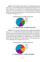 Referāts 'Skolēnu datora izmantošanas paradumi un to ietekme uz sekmēm', 21.