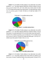 Referāts 'Skolēnu datora izmantošanas paradumi un to ietekme uz sekmēm', 25.