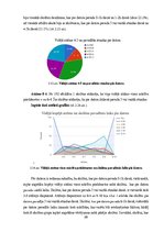 Referāts 'Skolēnu datora izmantošanas paradumi un to ietekme uz sekmēm', 26.