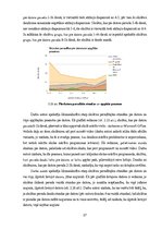 Referāts 'Skolēnu datora izmantošanas paradumi un to ietekme uz sekmēm', 27.