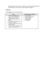 Konspekts 'Jānis Poruks "Pērļu zvejnieks" - pērles simboliskā nozīme', 2.