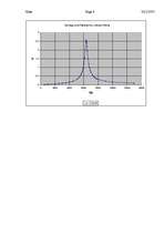 Konspekts 'Ķēžu teorija. Laboratorijas darbs. Paralēlā svārstību kontūra pētīšana', 6.