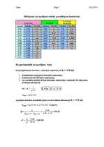 Konspekts 'Ķēžu teorija. Laboratorijas darbs. Paralēlā svārstību kontūra pētīšana', 7.