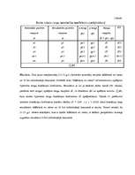 Konspekts 'Korelācijas un regresijas analīze', 11.