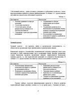 Prakses atskaite 'Отчет по практике на предприятии. SIA "Persona Tour"', 17.