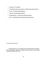 Prakses atskaite 'Отчет по практике на предприятии. SIA "Persona Tour"', 24.