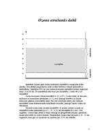 Referāts 'Ozons', 2.