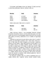 Referāts 'Antonīmija', 4.