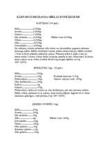 Referāts 'Receptes', 28.