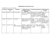 Prakses atskaite 'Aprūpes plāns. Bronhiālās astmas paasinājums', 9.