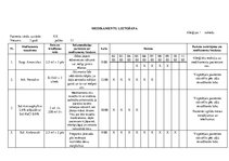 Prakses atskaite 'Aprūpes plāns. Bronhiālās astmas paasinājums', 11.