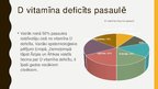 Prezentācija 'D vitamīns un tā aktualitāte', 12.