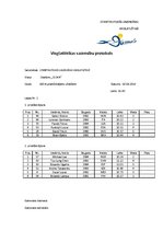 Paraugs 'Vieglatlētikas sacensību programma un protokols', 5.