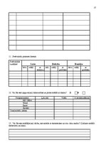 Referāts 'Personāla atlases process uzņēmumā', 27.