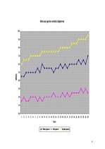 Referāts 'Mainība', 8.