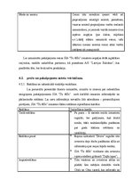 Biznesa plāns 'SIA "Tu&es"', 15.