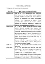 Biznesa plāns 'SIA "Tu&es"', 20.