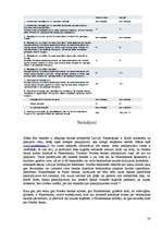 Referāts 'Bezskaidra nauda', 19.