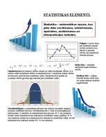 Konspekts 'Statistikas elementi', 1.