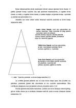 Referāts 'Mājsaimniecību izdevumu budžets', 6.