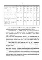 Referāts 'Mājsaimniecību izdevumu budžets', 9.