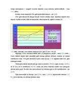 Referāts 'Mājsaimniecību izdevumu budžets', 11.