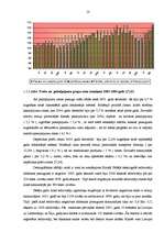 Referāts 'Mājsaimniecību izdevumu budžets', 12.