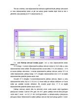 Referāts 'Mājsaimniecību izdevumu budžets', 24.