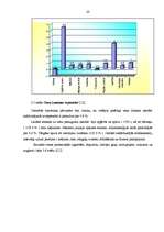 Referāts 'Mājsaimniecību izdevumu budžets', 27.