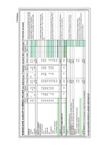 Referāts 'Gaļas liellopi', 18.