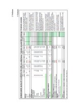 Referāts 'Gaļas liellopi', 19.