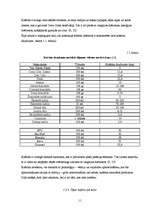 Referāts 'Kofeīna saturs Talsu tirdzniecības vietās iegādātajos enerģijas dzērienos', 11.