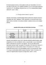 Referāts 'Kofeīna saturs Talsu tirdzniecības vietās iegādātajos enerģijas dzērienos', 18.