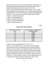 Referāts 'Kofeīna saturs Talsu tirdzniecības vietās iegādātajos enerģijas dzērienos', 23.