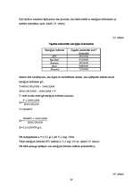 Referāts 'Kofeīna saturs Talsu tirdzniecības vietās iegādātajos enerģijas dzērienos', 24.