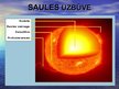Prezentācija 'Saule', 3.