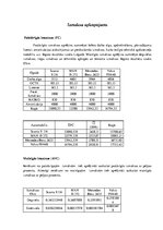 Konspekts 'Pārvadājumu maksas aprēķinu kārtība', 5.