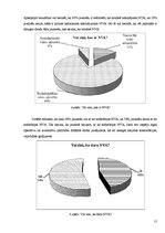 Referāts 'Jaunietis darba tirgū', 15.