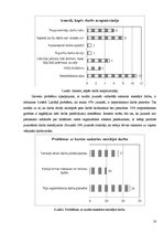 Referāts 'Jaunietis darba tirgū', 18.