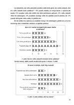 Referāts 'Jaunietis darba tirgū', 20.