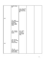Konspekts 'Sinhronā hronoloģiskā tabula 14.gadsimts(1300.-1400.)', 6.