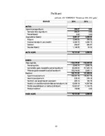 Prakses atskaite 'Prakses pārskats - kāzu salons', 33.