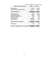 Prakses atskaite 'Prakses pārskats - kāzu salons', 34.