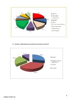 Referāts 'Разработка рекламной кампании', 6.