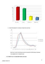 Referāts 'Разработка рекламной кампании', 8.