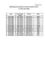 Referāts 'Brīvības atņemšana', 28.