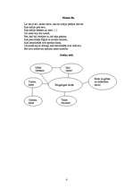 Konspekts 'Mīti', 4.