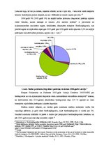 Referāts 'Biodīzeļdegvielas ražošana un izmantošana Latvijā', 5.