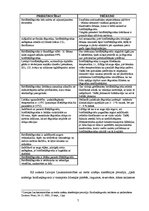 Referāts 'Biodīzeļdegvielas ražošana un izmantošana Latvijā', 7.